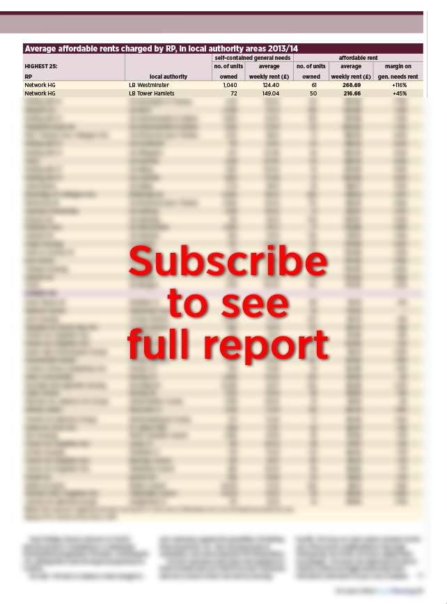 Social Housing - Insight - Free preview: Affordable rent profile 2013/ ...