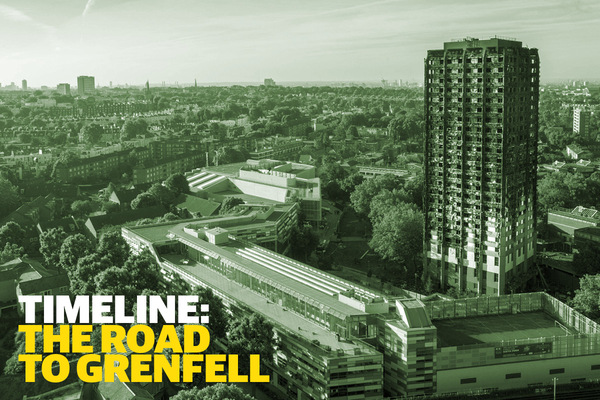 Timeline: the road to Grenfell