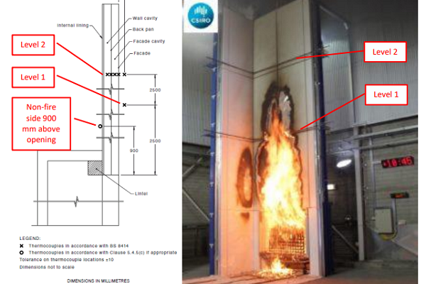 Widely used polystyrene insulation system shown to be ‘similar’ to Grenfell-style cladding in Australian fire test