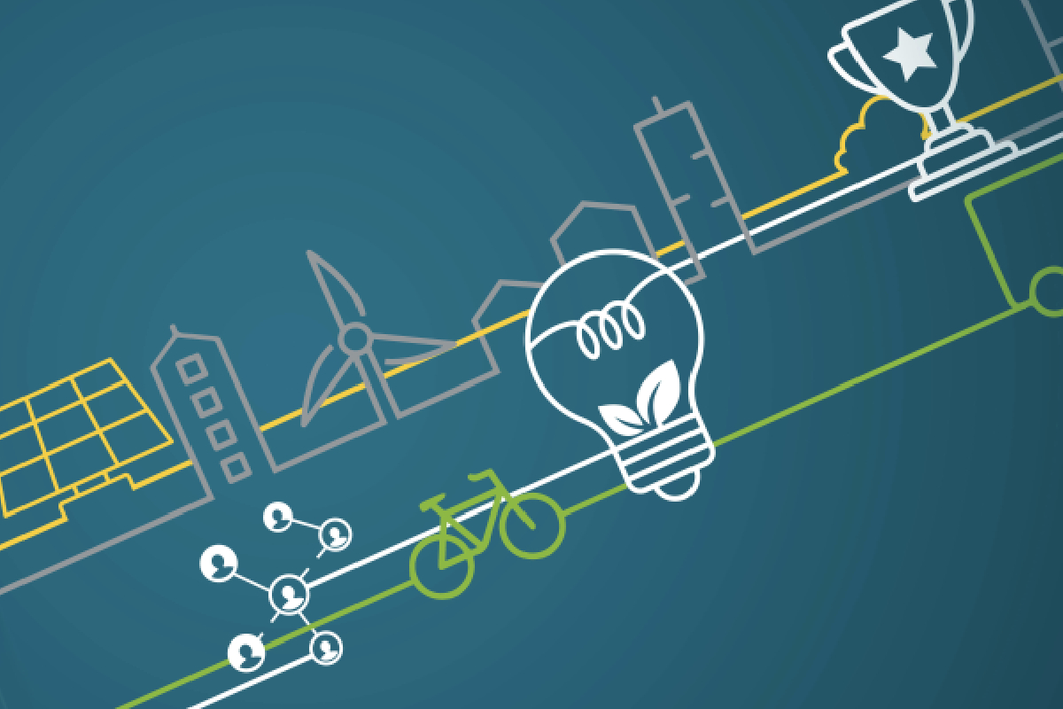 Wates Innovation Network Portal