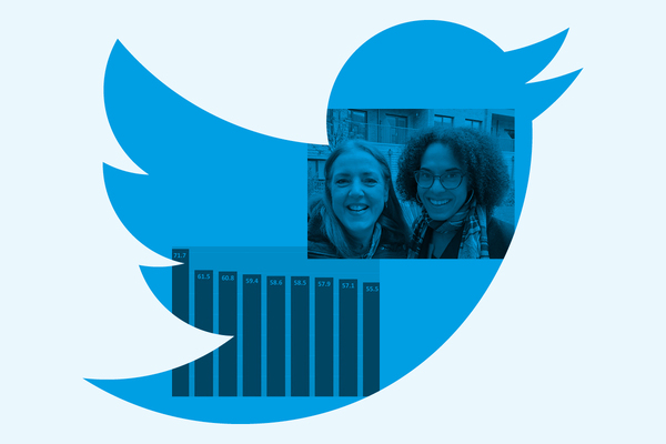 Damp and mould, housebuilding and ethnic diversity &ndash; what #UKhousing has been posting about on social media this month