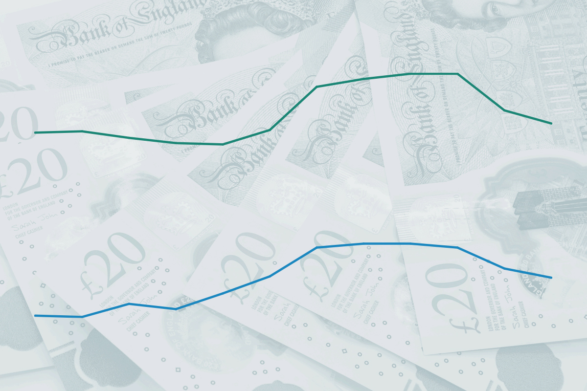 Market digest: housing association bond yields – March 2023