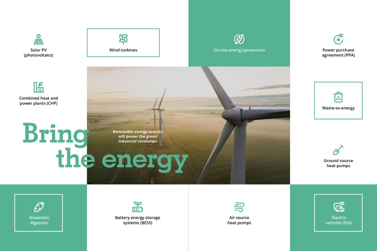 How are the public and private sectors delivering decarbonisation strategies across the UK?