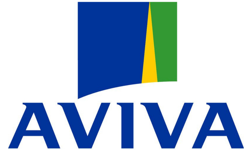 Aviva Capital Partners