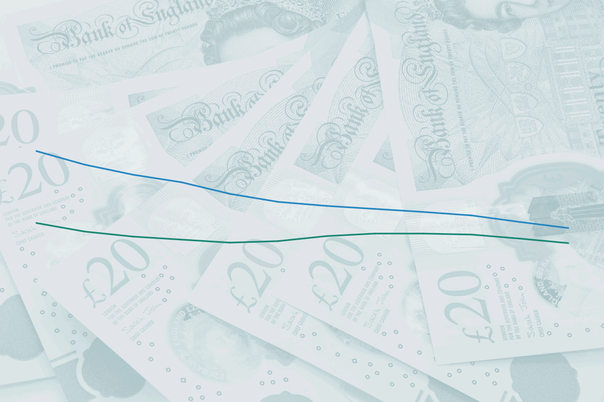 Market digest: housing association bond yields – September 2024