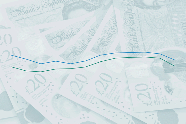 Market digest: housing association bond yields – October 2024