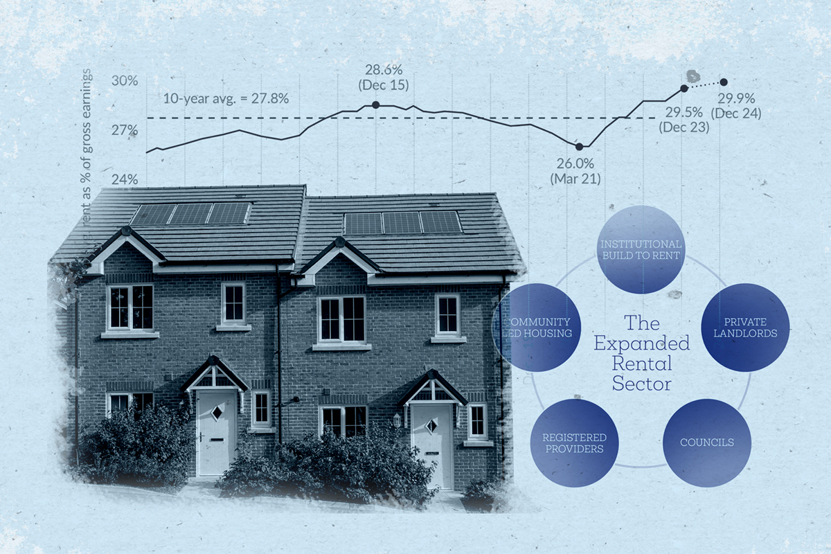 Latest housing research: is it making an impact on policy?