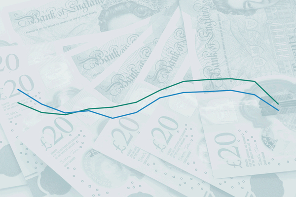 Market digest: housing association bond yields – December 2024