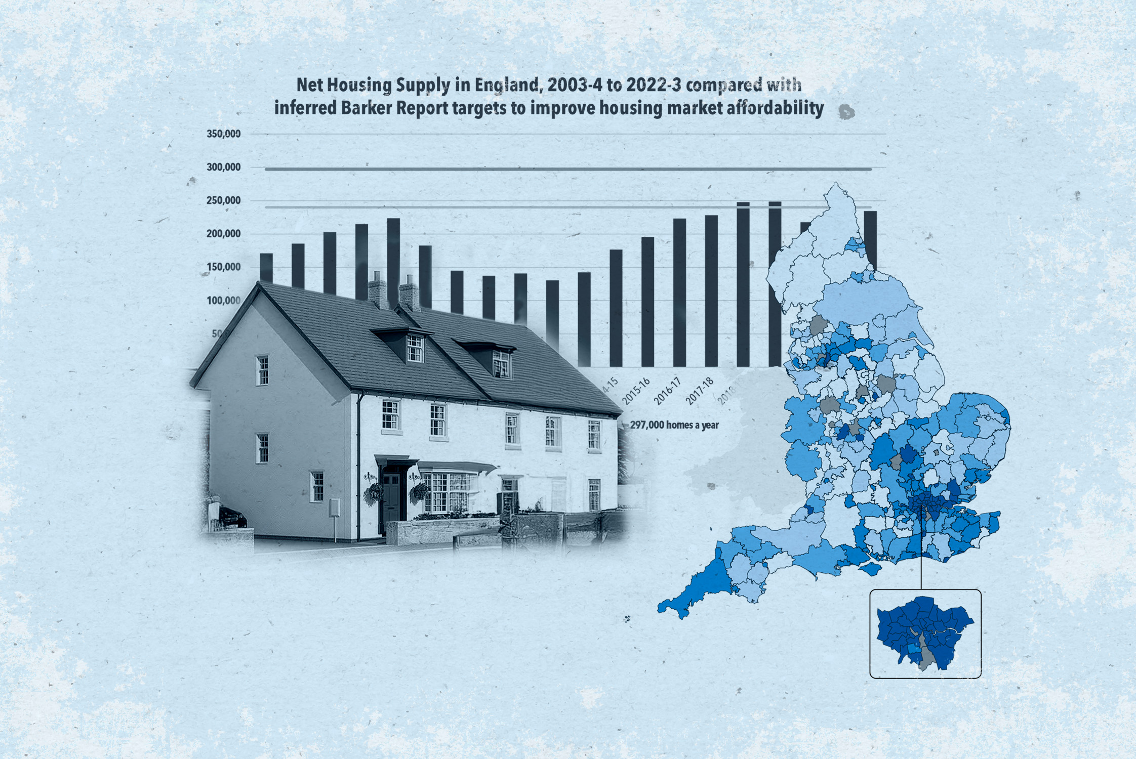 The Thinkhouse Review of 2024 – the best housing research of the year