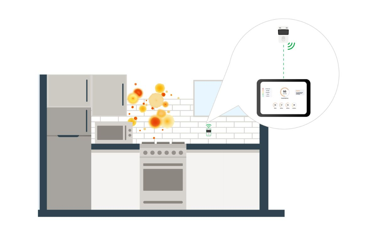 Smart home technology is getting smarter by the day
