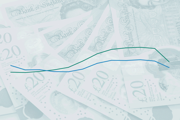 Market digest: housing association bond yields – April 2025