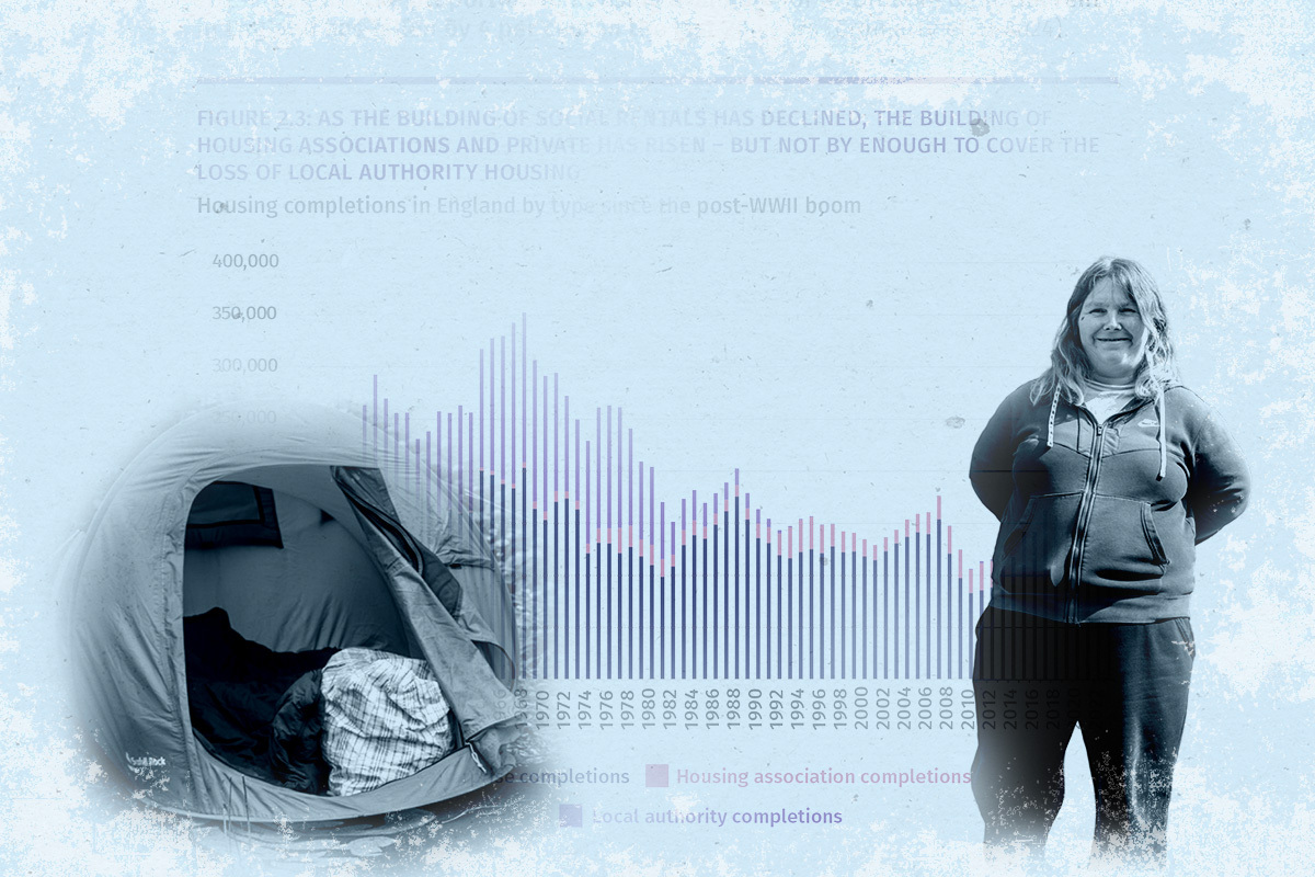 Latest housing research: unlocking housing inequality