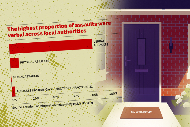 Threshold Assault Inside Housing Management - Insight - 3 things we learned from our ...