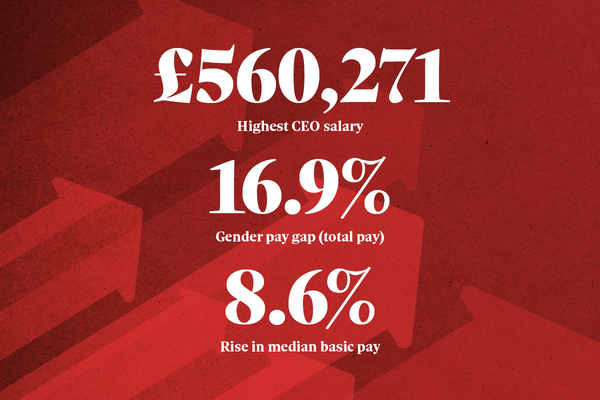 3 things we learned from the Chief Executive Salary Survey 2025