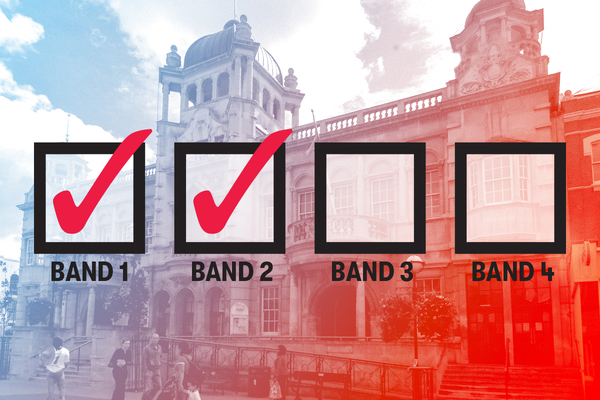 3 things we learned from our allocations investigation