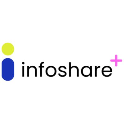 Infoshare Infoshare