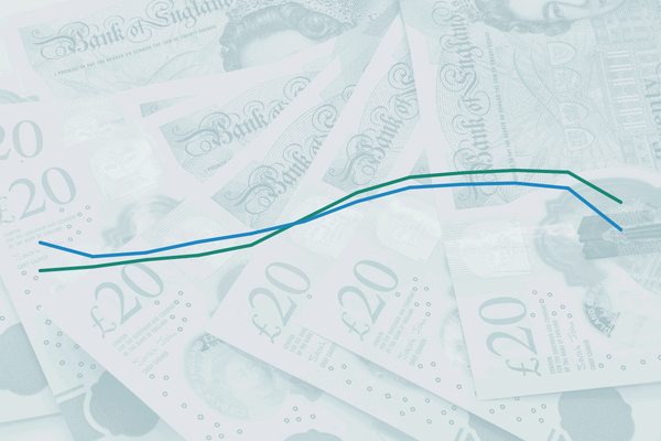 Market digest: housing association bond yields &ndash; February 2026